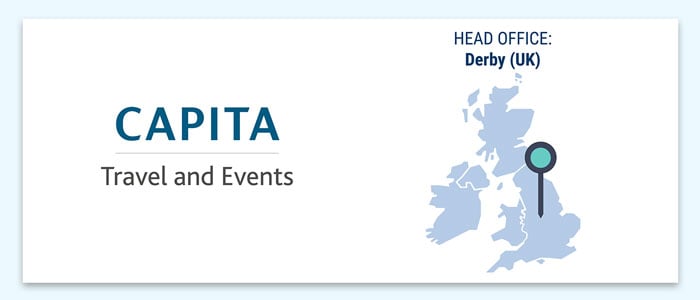 Capita Travel and Events Improves Ticket Resolution Time with Vivantio